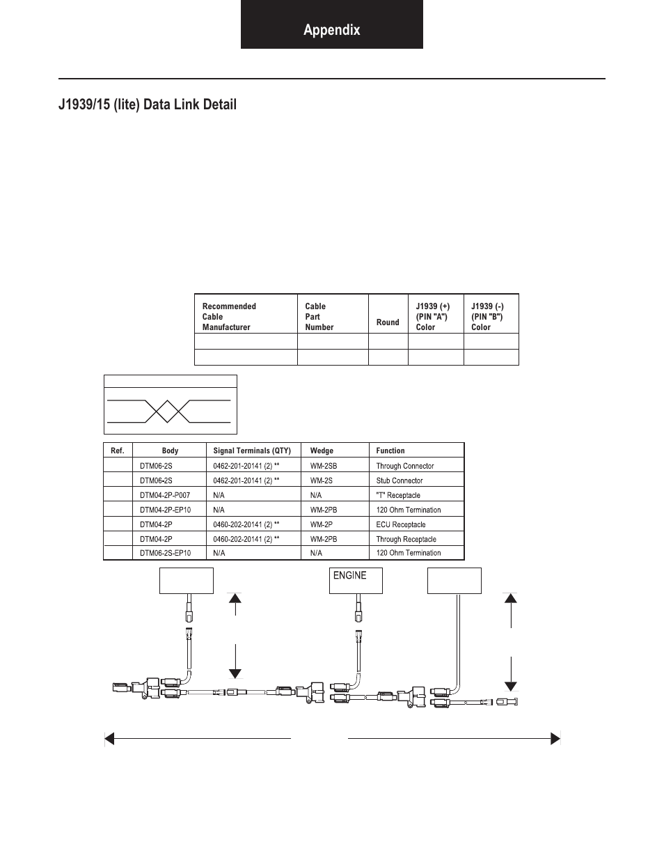 Appendix | Bendix Commercial Vehicle Systems VORAD VS-400 SYSTEM INSTALL GUIDE User Manual | Page 42 / 49