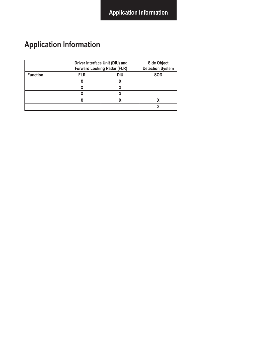 Application information | Bendix Commercial Vehicle Systems VORAD VS-400 SYSTEM INSTALL GUIDE User Manual | Page 5 / 49