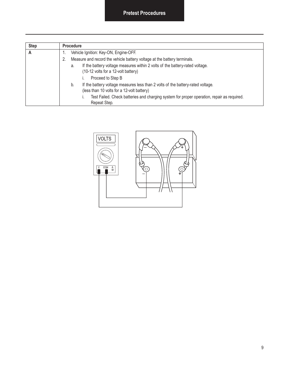 Bendix Commercial Vehicle Systems VORAD VS-400 INSTALLATION NOTES User Manual | Page 11 / 54