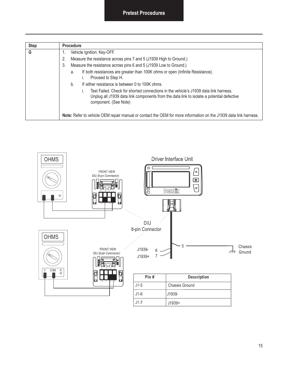 Pretest procedures | Bendix Commercial Vehicle Systems VORAD VS-400 INSTALLATION NOTES User Manual | Page 17 / 54