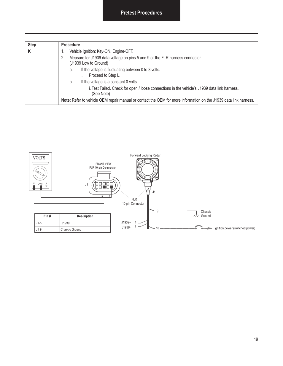 Bendix Commercial Vehicle Systems VORAD VS-400 INSTALLATION NOTES User Manual | Page 21 / 54