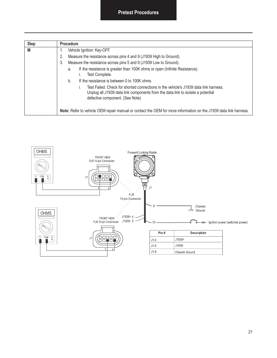 Bendix Commercial Vehicle Systems VORAD VS-400 INSTALLATION NOTES User Manual | Page 23 / 54