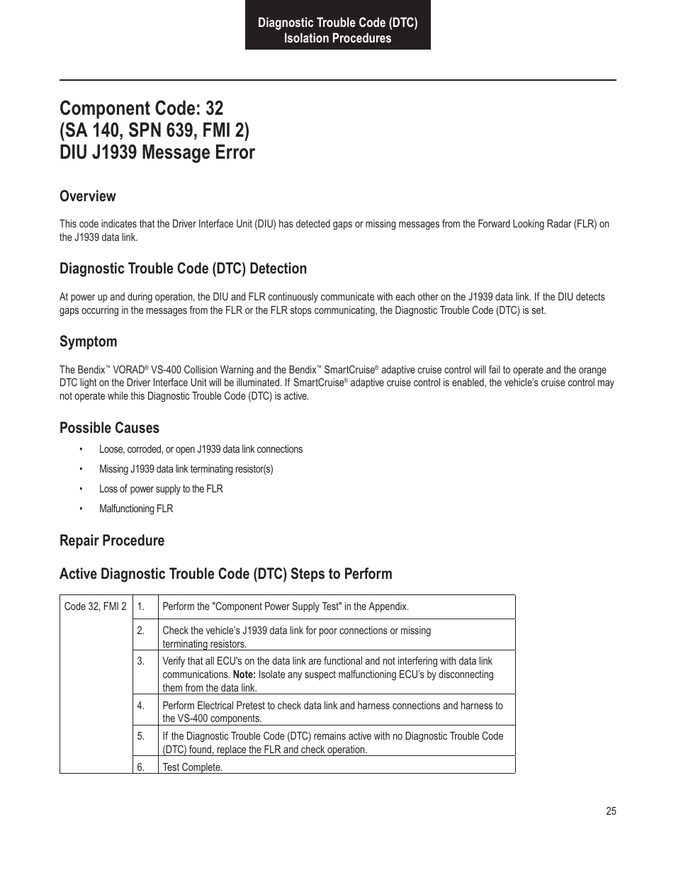 Overview, Diagnostic trouble code (dtc) detection, Symptom | Possible causes | Bendix Commercial Vehicle Systems VORAD VS-400 INSTALLATION NOTES User Manual | Page 27 / 54