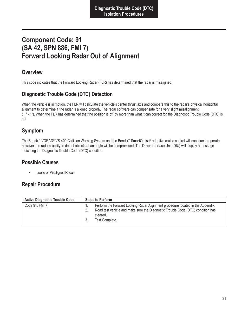 Overview, Diagnostic trouble code (dtc) detection, Symptom | Possible causes, Repair procedure | Bendix Commercial Vehicle Systems VORAD VS-400 INSTALLATION NOTES User Manual | Page 33 / 54