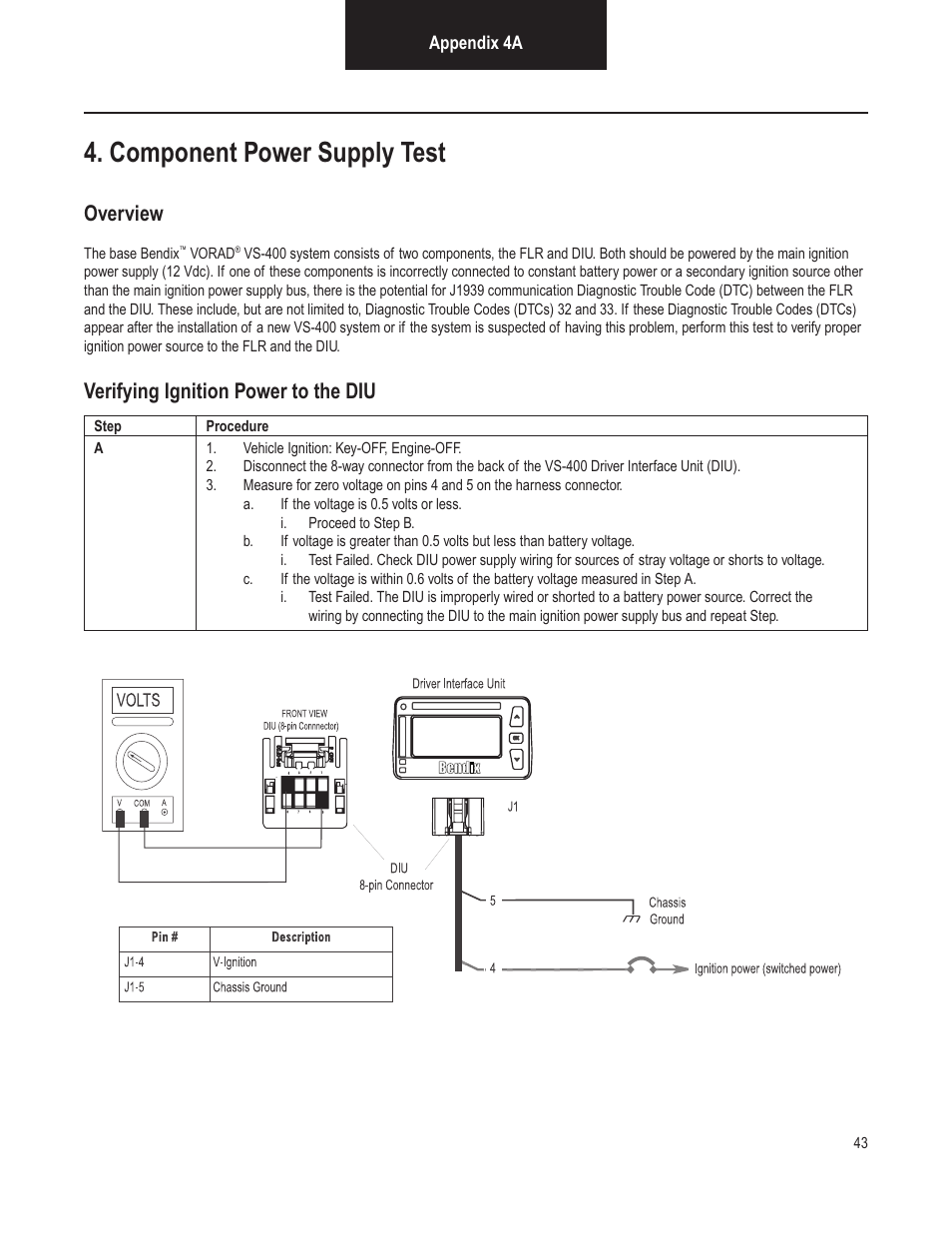 Component power supply test, Overview, Verifying ignition power to the diu | Bendix Commercial Vehicle Systems VORAD VS-400 INSTALLATION NOTES User Manual | Page 45 / 54