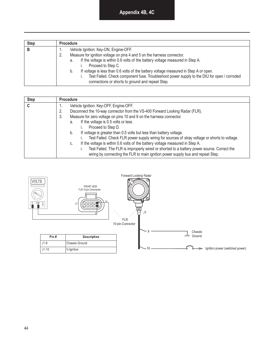 Bendix Commercial Vehicle Systems VORAD VS-400 INSTALLATION NOTES User Manual | Page 46 / 54