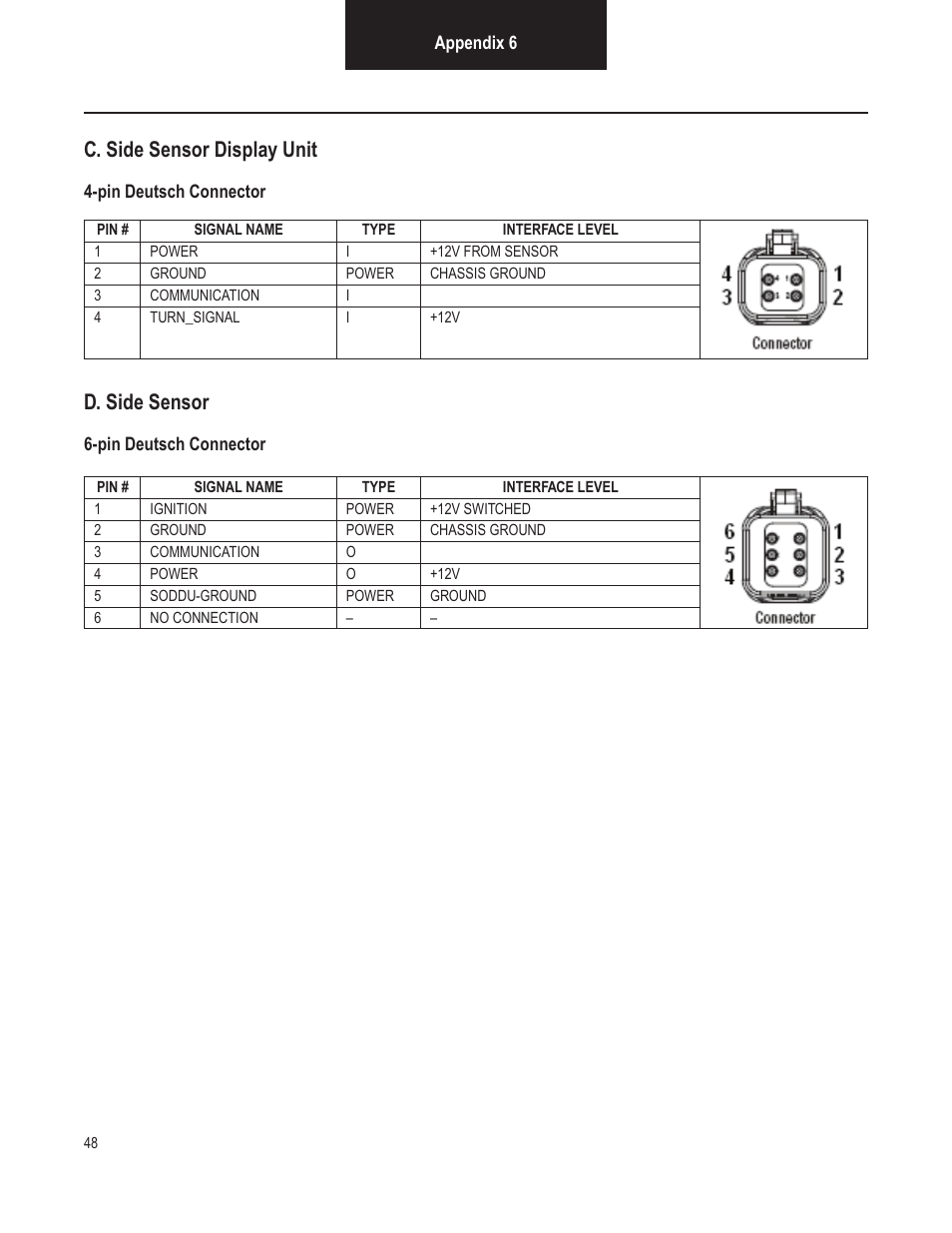 C. side sensor display unit, D. side sensor | Bendix Commercial Vehicle Systems VORAD VS-400 INSTALLATION NOTES User Manual | Page 50 / 54