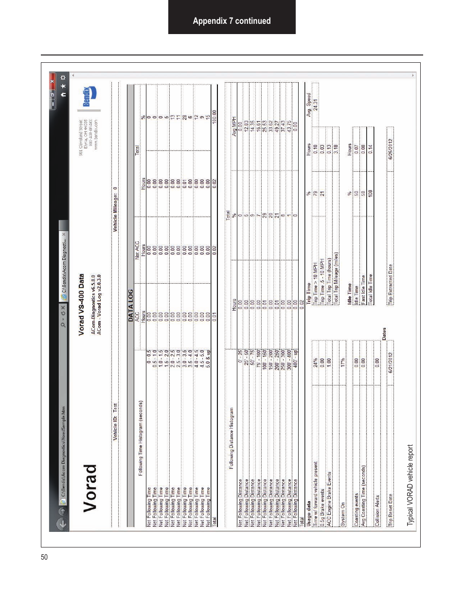 Bendix Commercial Vehicle Systems VORAD VS-400 INSTALLATION NOTES User Manual | Page 52 / 54