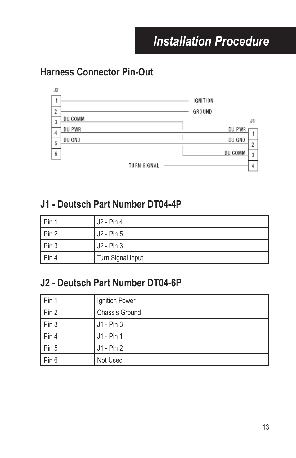 Installation procedure | Bendix Commercial Vehicle Systems BLINDSPOTTER INSTALLATION GUIDE User Manual | Page 15 / 30