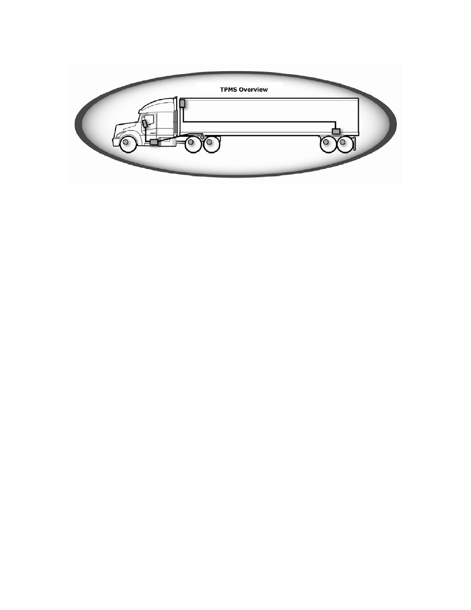 Bendix Commercial Vehicle Systems SMARTIRE TPMS OPERATORS MANUAL User Manual | Page 10 / 80