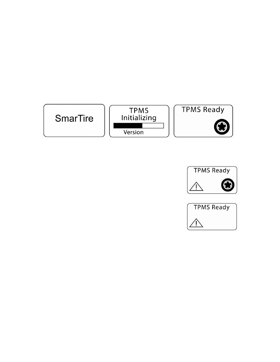 0 using smartire, Tpms | Bendix Commercial Vehicle Systems SMARTIRE TPMS OPERATORS MANUAL User Manual | Page 25 / 80