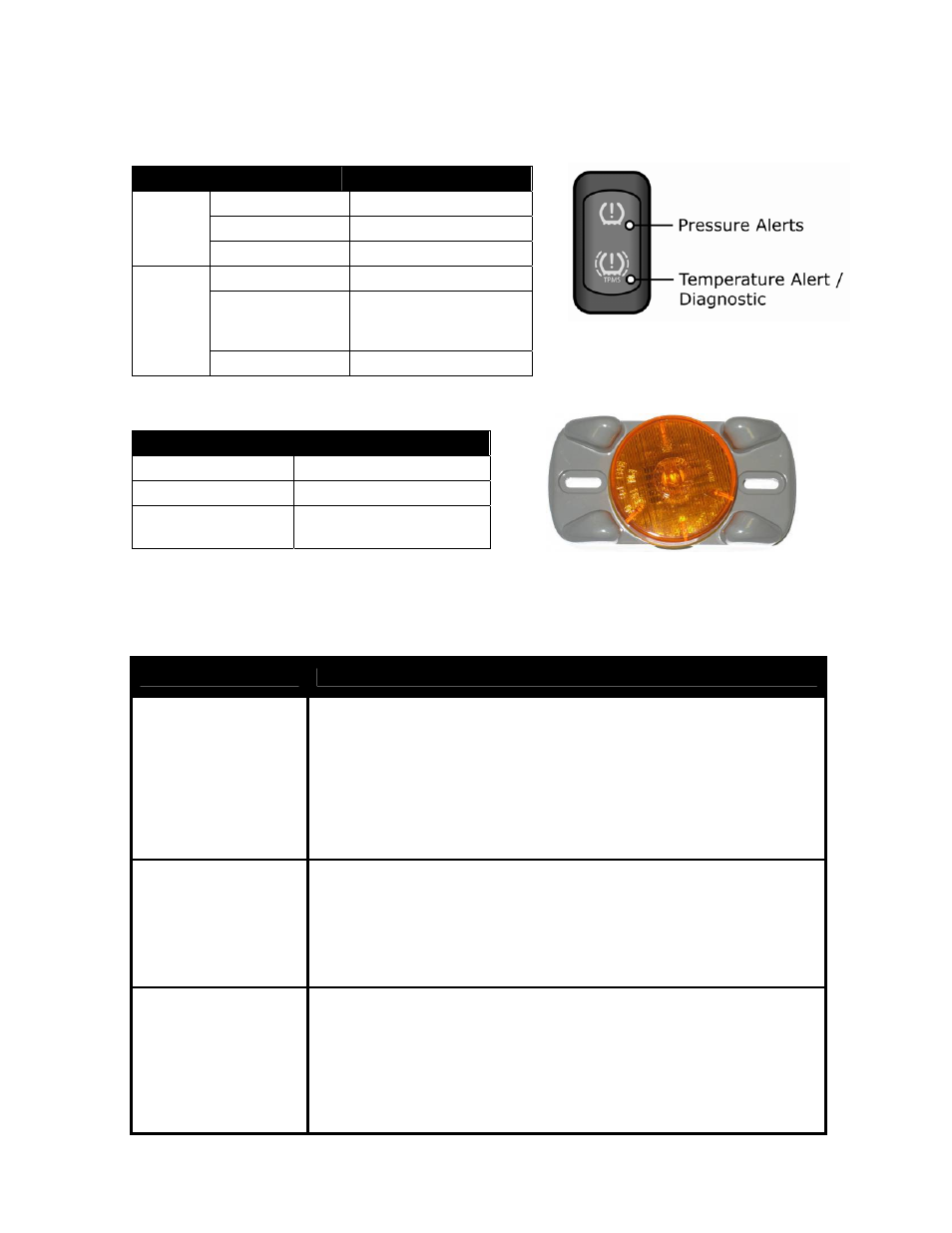 Bendix Commercial Vehicle Systems SMARTIRE TPMS OPERATORS MANUAL User Manual | Page 29 / 80