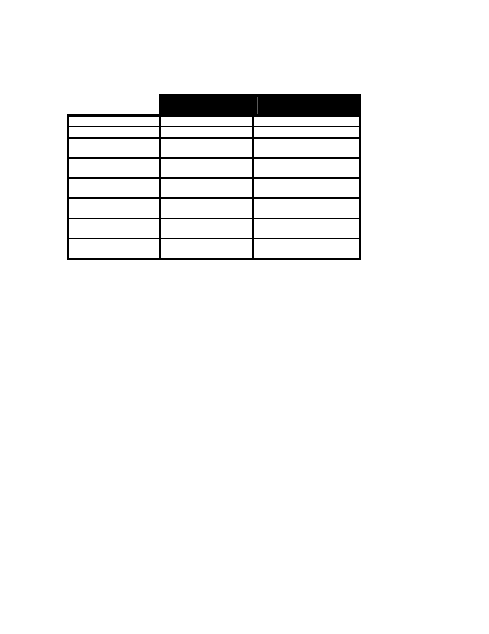 Bendix Commercial Vehicle Systems SMARTIRE TPMS OPERATORS MANUAL User Manual | Page 62 / 80