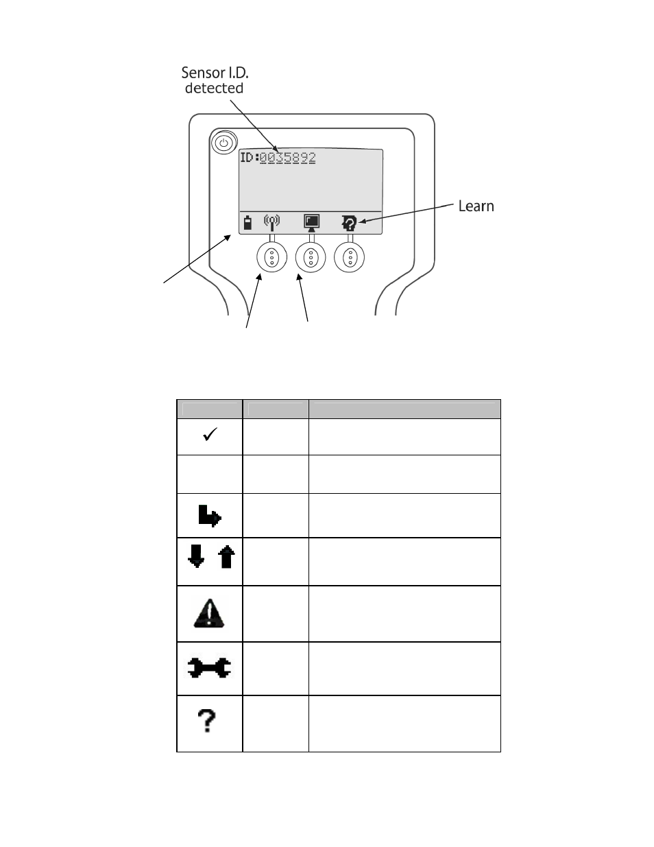Execution icons | Bendix Commercial Vehicle Systems SMARTIRE TPMS HAND TOOL MANUAL User Manual | Page 20 / 25