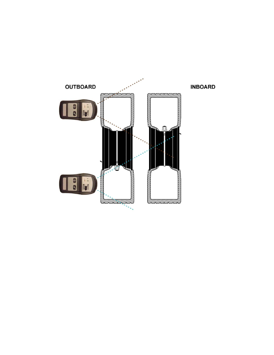 Rogramming, Ensor, Umbers | Tool | Bendix Commercial Vehicle Systems SMARTIRE TPMS LF TOOL USERS MANUAL User Manual | Page 6 / 8