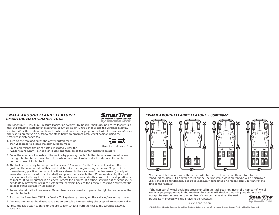 Bendix Commercial Vehicle Systems SMARTIRE TPMS WALK AROUND CARD User Manual | 1 page