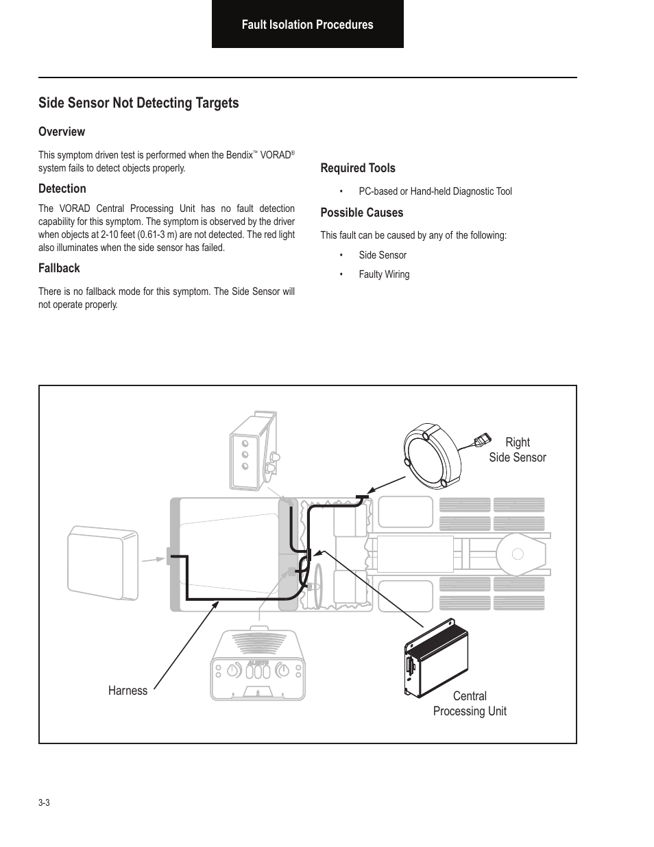 Side sensor not detecting targets | Bendix Commercial Vehicle Systems VORAD EVT-300 TROUBLESHOOTING User Manual | Page 100 / 114