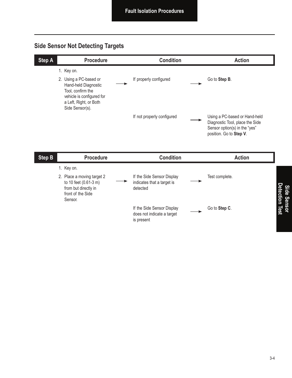 Side sensor not detecting targets | Bendix Commercial Vehicle Systems VORAD EVT-300 TROUBLESHOOTING User Manual | Page 101 / 114
