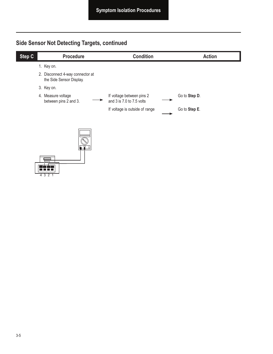 Side sensor not detecting targets, continued | Bendix Commercial Vehicle Systems VORAD EVT-300 TROUBLESHOOTING User Manual | Page 102 / 114