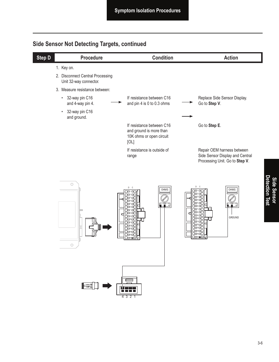Side sensor not detecting targets, continued, Step d procedure condition action | Bendix Commercial Vehicle Systems VORAD EVT-300 TROUBLESHOOTING User Manual | Page 103 / 114
