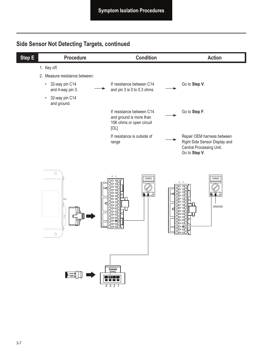 Side sensor not detecting targets, continued, Symptom isolation procedures, Step e procedure condition action | Bendix Commercial Vehicle Systems VORAD EVT-300 TROUBLESHOOTING User Manual | Page 104 / 114