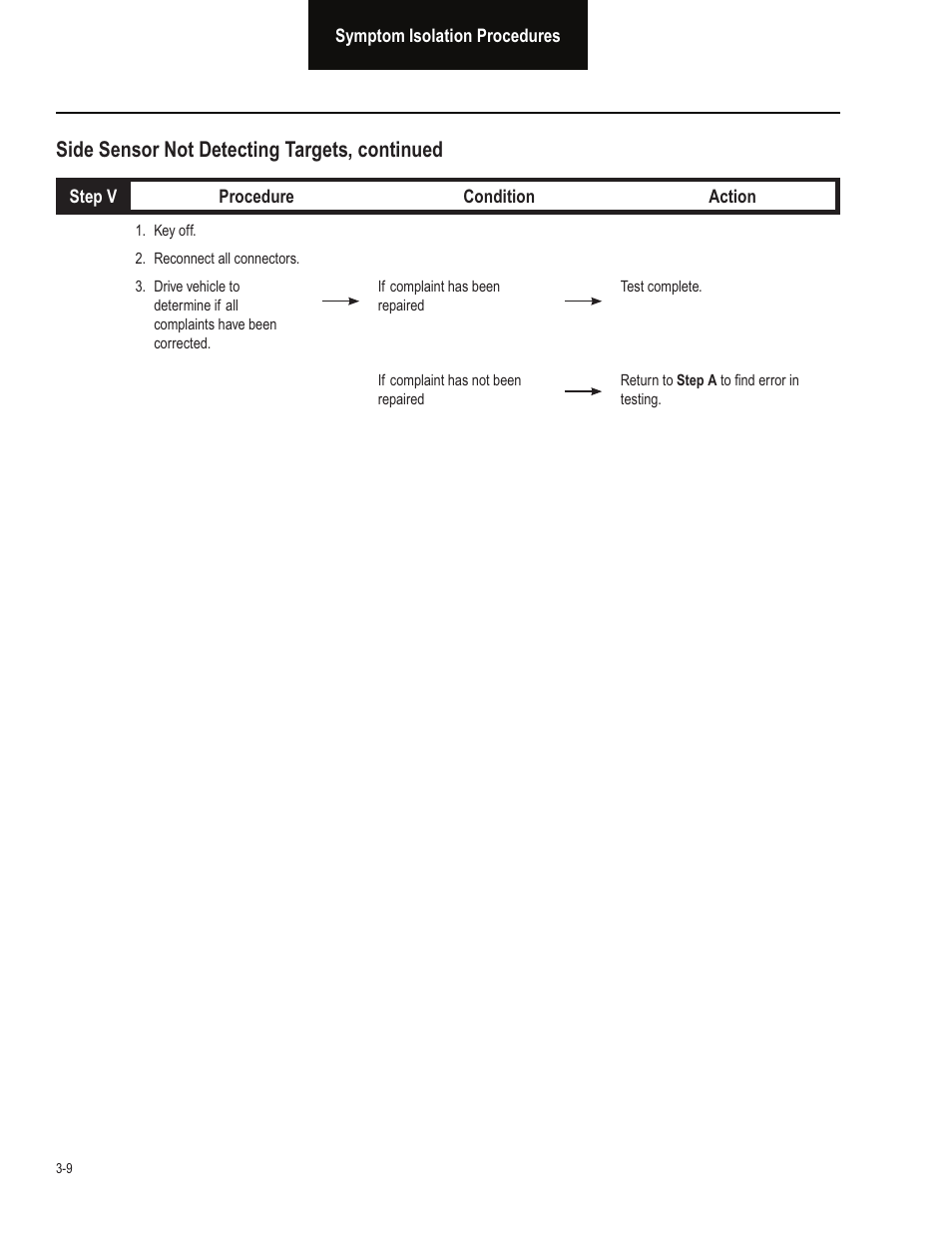 Side sensor not detecting targets, continued | Bendix Commercial Vehicle Systems VORAD EVT-300 TROUBLESHOOTING User Manual | Page 106 / 114