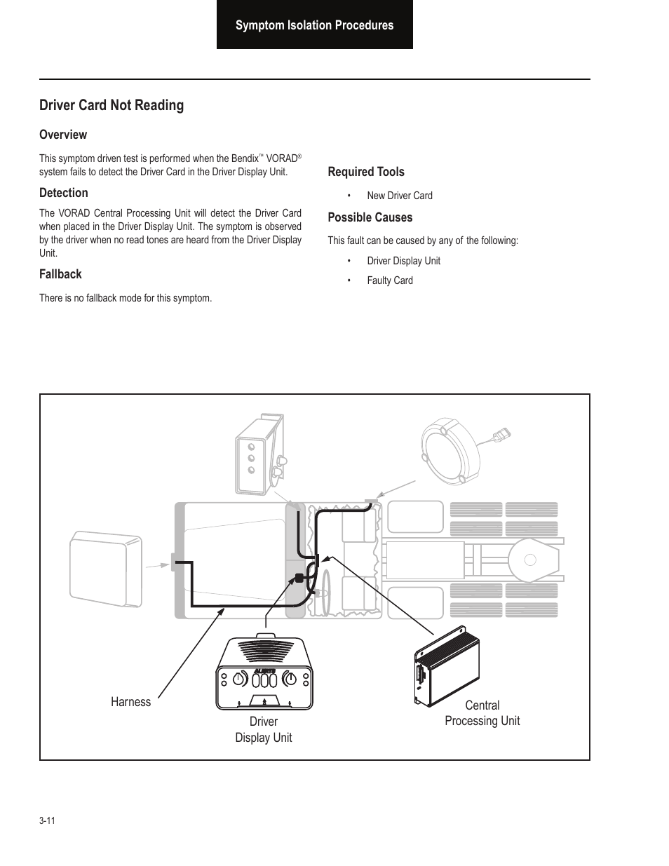 Driver card not reading | Bendix Commercial Vehicle Systems VORAD EVT-300 TROUBLESHOOTING User Manual | Page 108 / 114