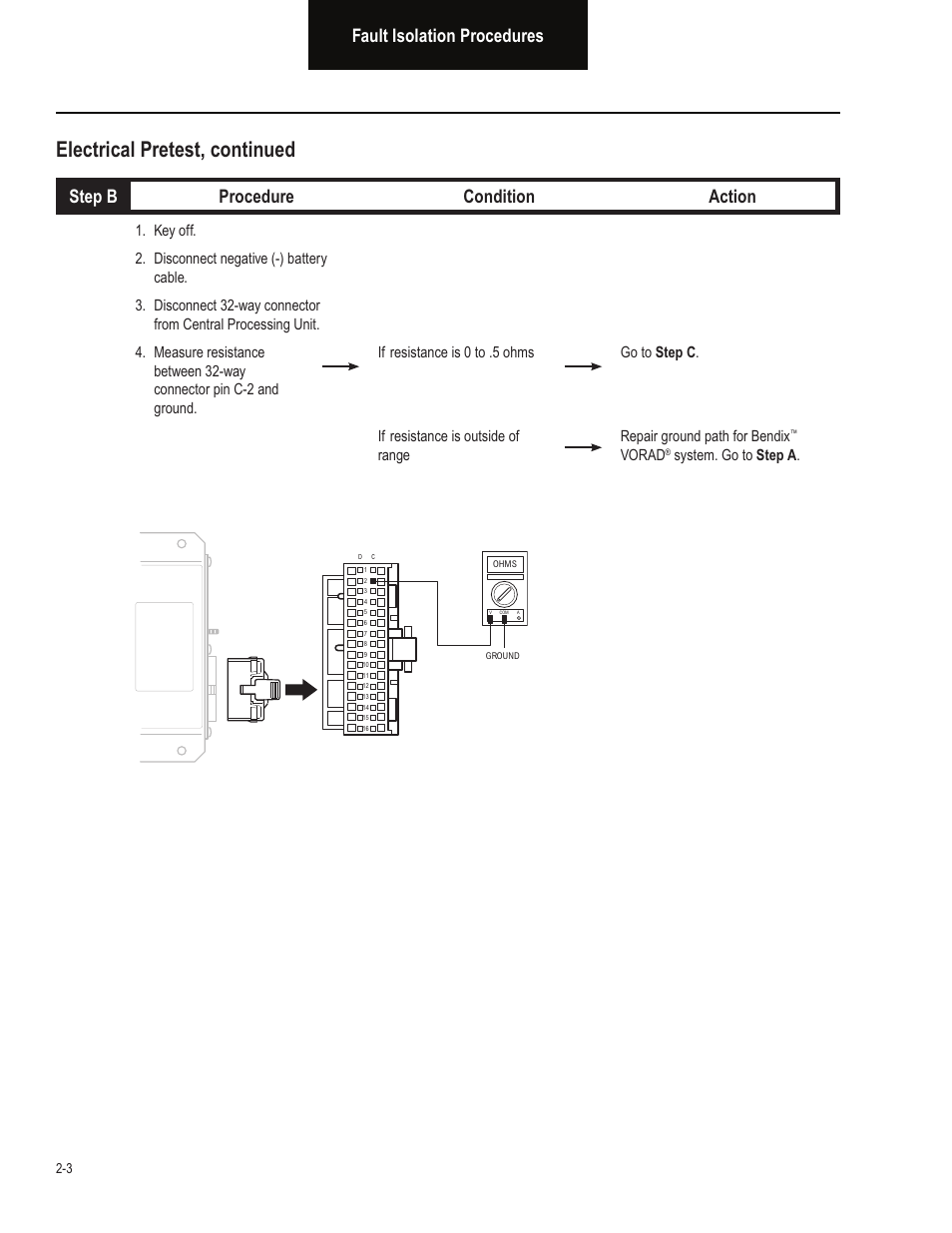 Electrical pretest, continued, Fault isolation procedures, Step b procedure condition action | Vorad, System. go to step a | Bendix Commercial Vehicle Systems VORAD EVT-300 TROUBLESHOOTING User Manual | Page 14 / 114