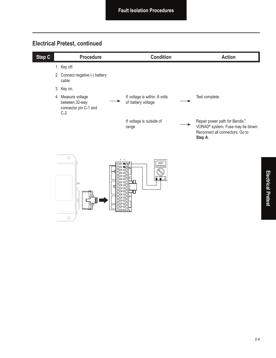 Electrical pretest, continued, Fault isolation procedures electrical pr etest, Step c procedure condition action | Bendix Commercial Vehicle Systems VORAD EVT-300 TROUBLESHOOTING User Manual | Page 15 / 114