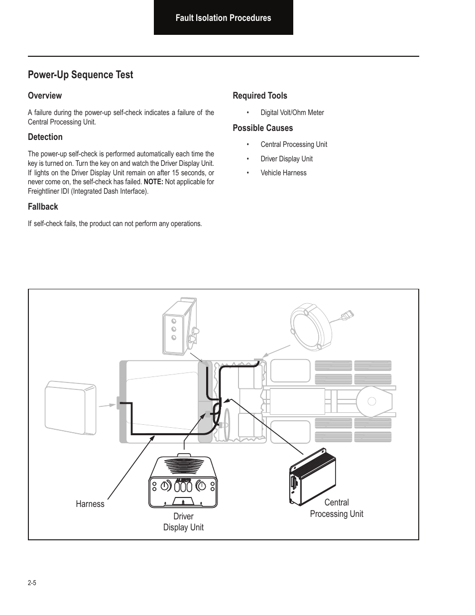 Power-up sequence test | Bendix Commercial Vehicle Systems VORAD EVT-300 TROUBLESHOOTING User Manual | Page 16 / 114