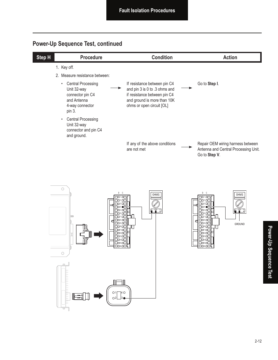 Power-up sequence test, continued, Step h procedure condition action | Bendix Commercial Vehicle Systems VORAD EVT-300 TROUBLESHOOTING User Manual | Page 23 / 114