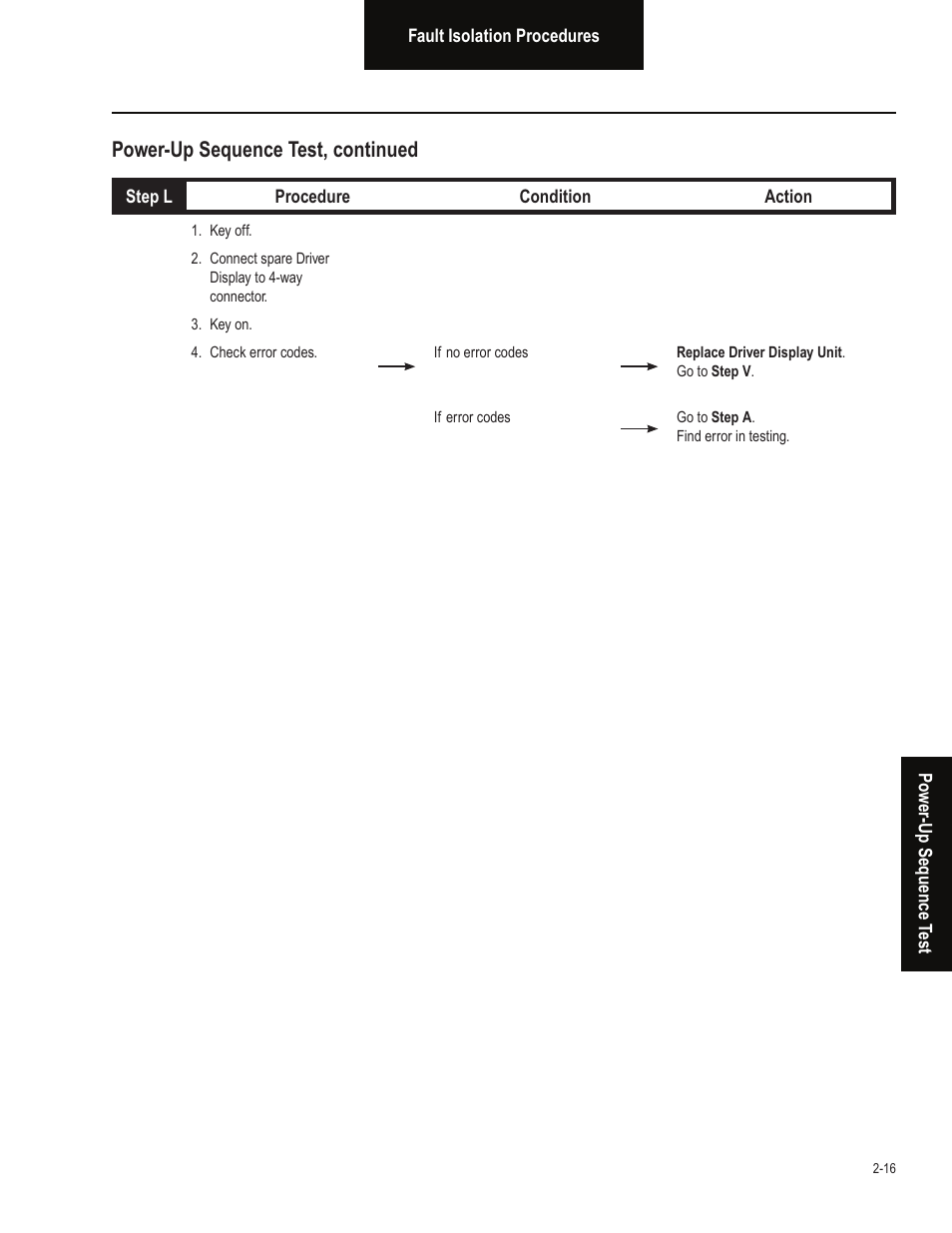 Power-up sequence test, continued | Bendix Commercial Vehicle Systems VORAD EVT-300 TROUBLESHOOTING User Manual | Page 27 / 114