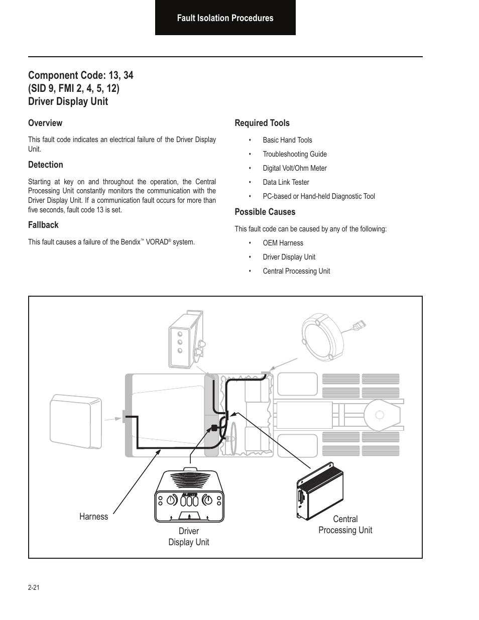 Bendix Commercial Vehicle Systems VORAD EVT-300 TROUBLESHOOTING User Manual | Page 32 / 114