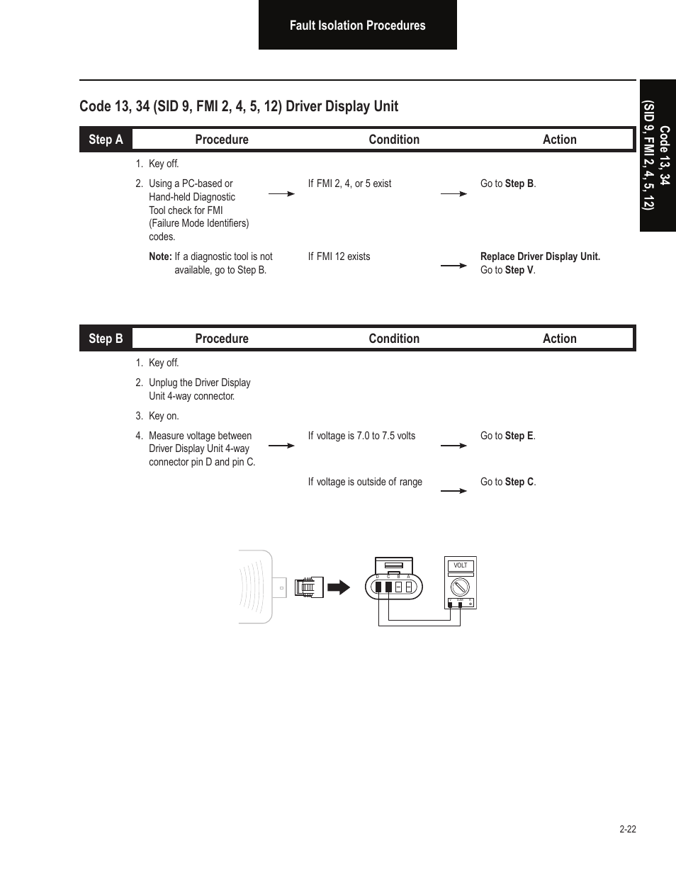 Bendix Commercial Vehicle Systems VORAD EVT-300 TROUBLESHOOTING User Manual | Page 33 / 114