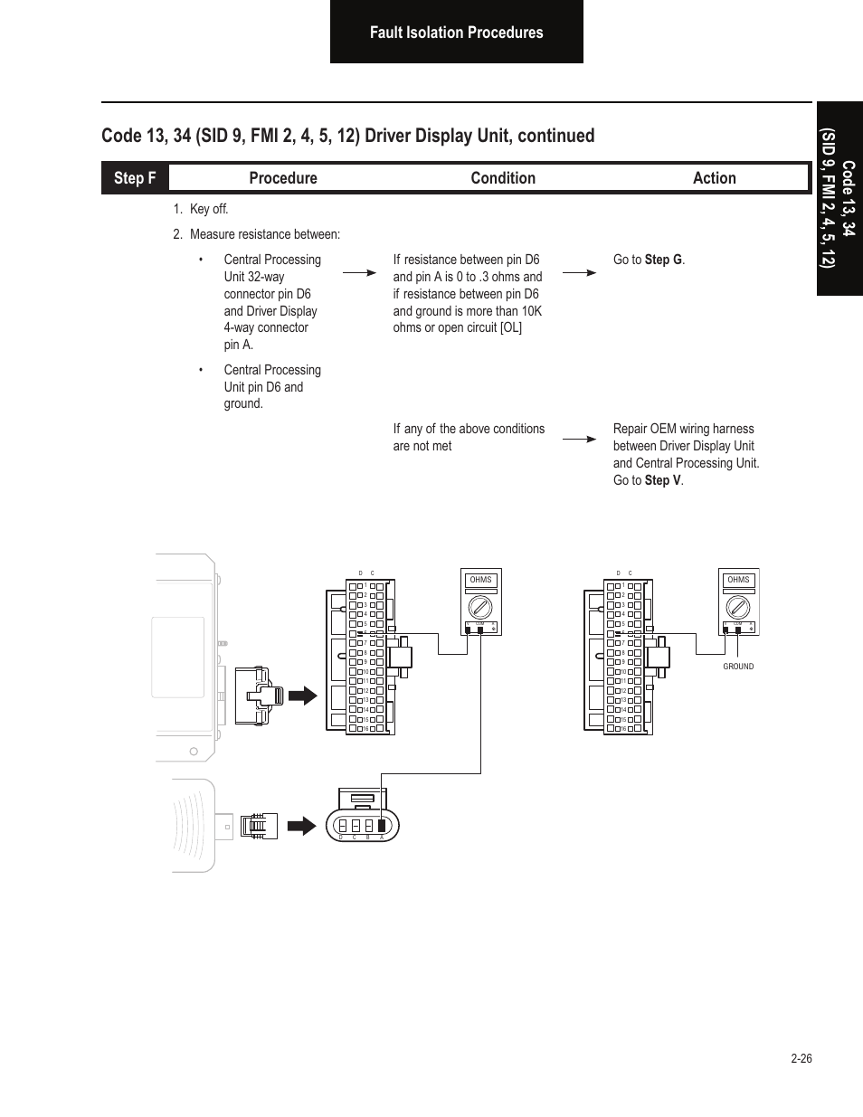 Step f procedure condition action | Bendix Commercial Vehicle Systems VORAD EVT-300 TROUBLESHOOTING User Manual | Page 37 / 114