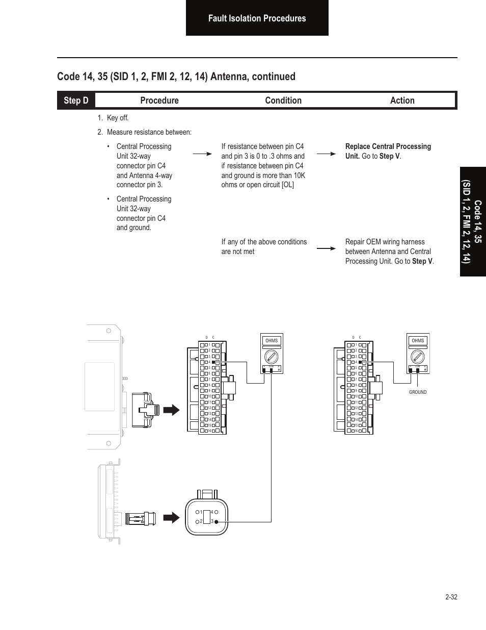 Step d procedure condition action | Bendix Commercial Vehicle Systems VORAD EVT-300 TROUBLESHOOTING User Manual | Page 43 / 114