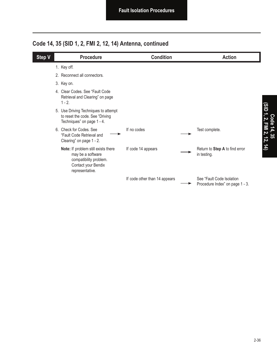 Bendix Commercial Vehicle Systems VORAD EVT-300 TROUBLESHOOTING User Manual | Page 47 / 114