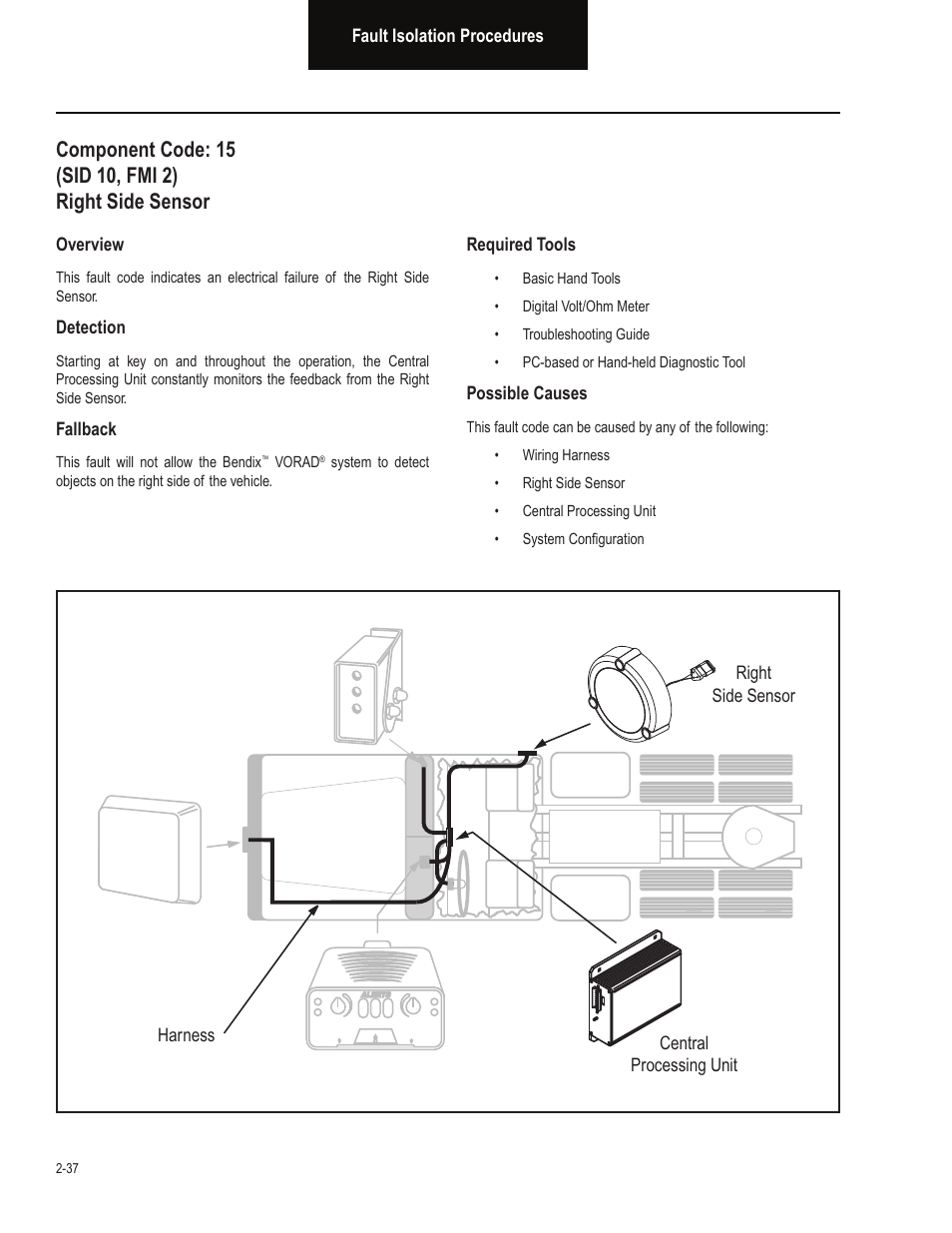 Bendix Commercial Vehicle Systems VORAD EVT-300 TROUBLESHOOTING User Manual | Page 48 / 114