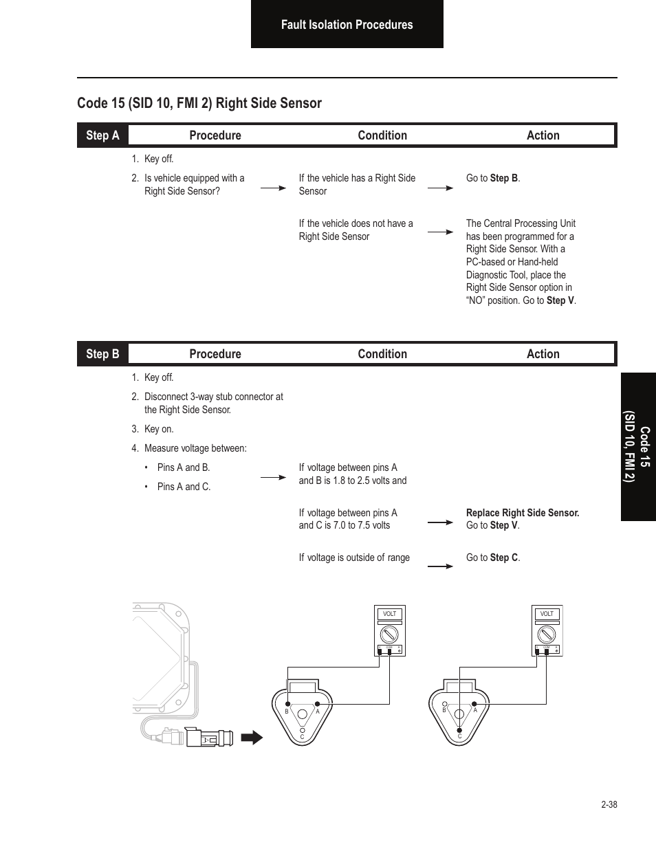 Bendix Commercial Vehicle Systems VORAD EVT-300 TROUBLESHOOTING User Manual | Page 49 / 114