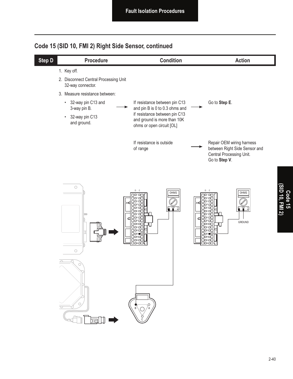 Step d procedure condition action | Bendix Commercial Vehicle Systems VORAD EVT-300 TROUBLESHOOTING User Manual | Page 51 / 114