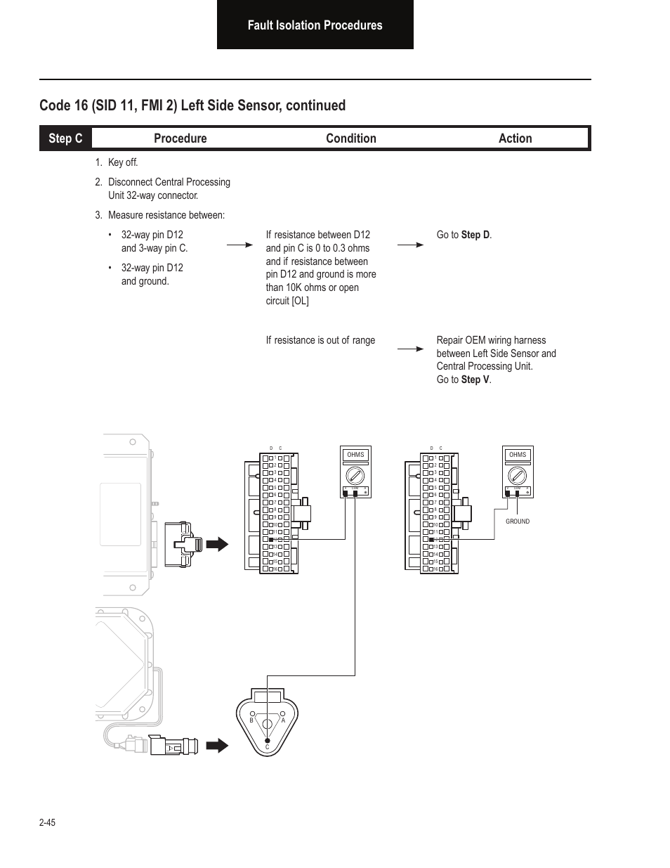 Fault isolation procedures, Step c procedure condition action | Bendix Commercial Vehicle Systems VORAD EVT-300 TROUBLESHOOTING User Manual | Page 56 / 114