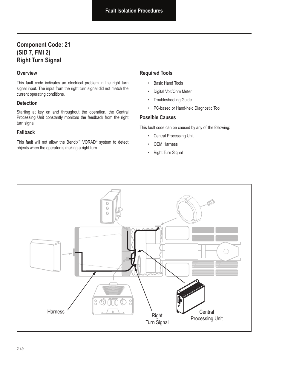 Bendix Commercial Vehicle Systems VORAD EVT-300 TROUBLESHOOTING User Manual | Page 60 / 114