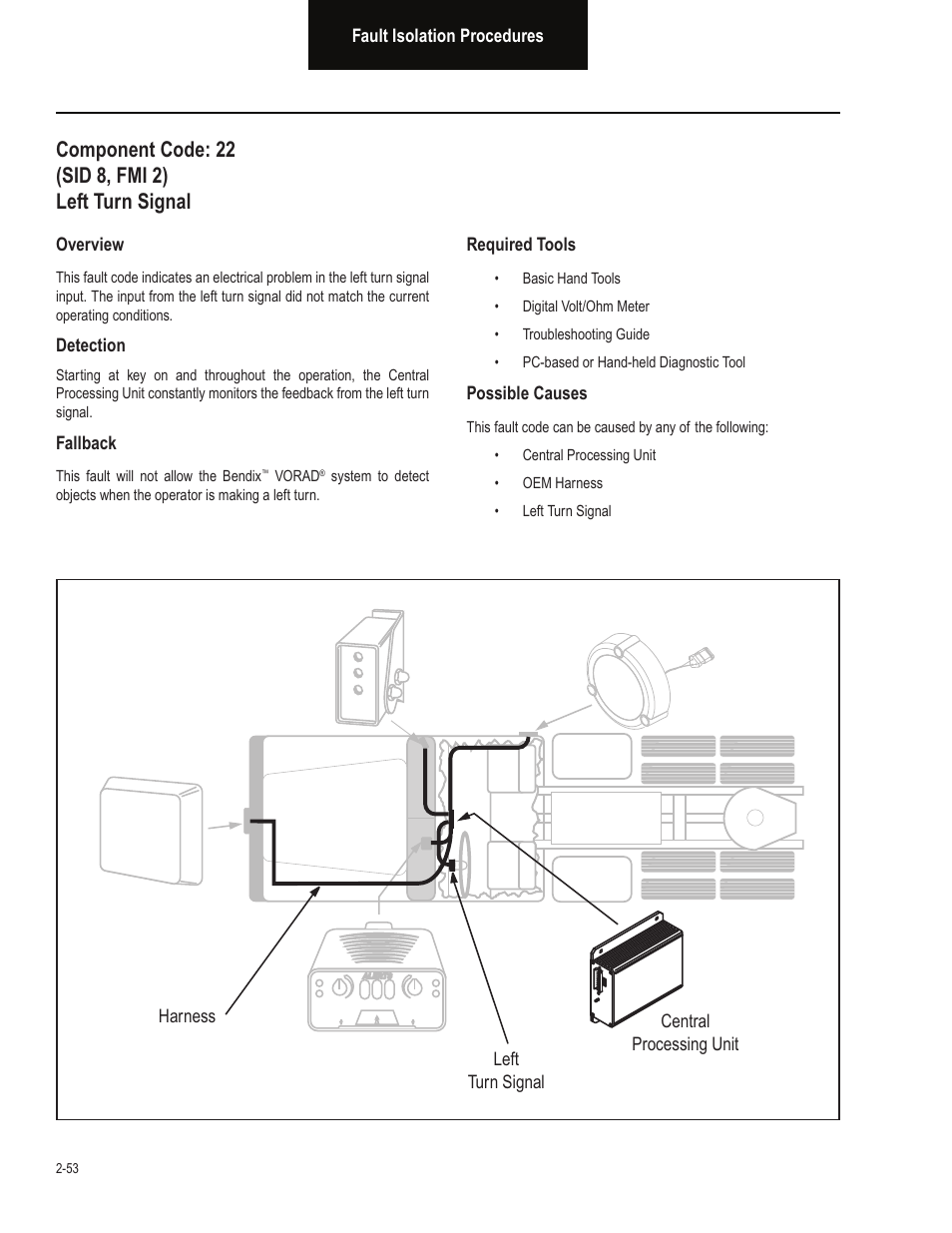 Component code: 22 (sid 8, fmi 2) left turn signal | Bendix Commercial Vehicle Systems VORAD EVT-300 TROUBLESHOOTING User Manual | Page 64 / 114