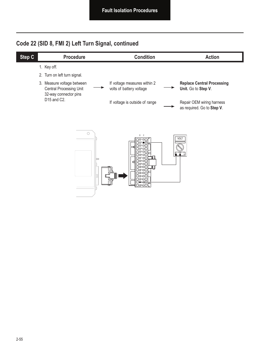 Code 22 (sid 8, fmi 2) left turn signal, continued, Fault isolation procedures, Step c procedure condition action | Bendix Commercial Vehicle Systems VORAD EVT-300 TROUBLESHOOTING User Manual | Page 66 / 114