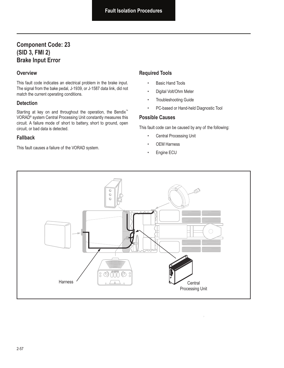 Bendix Commercial Vehicle Systems VORAD EVT-300 TROUBLESHOOTING User Manual | Page 68 / 114