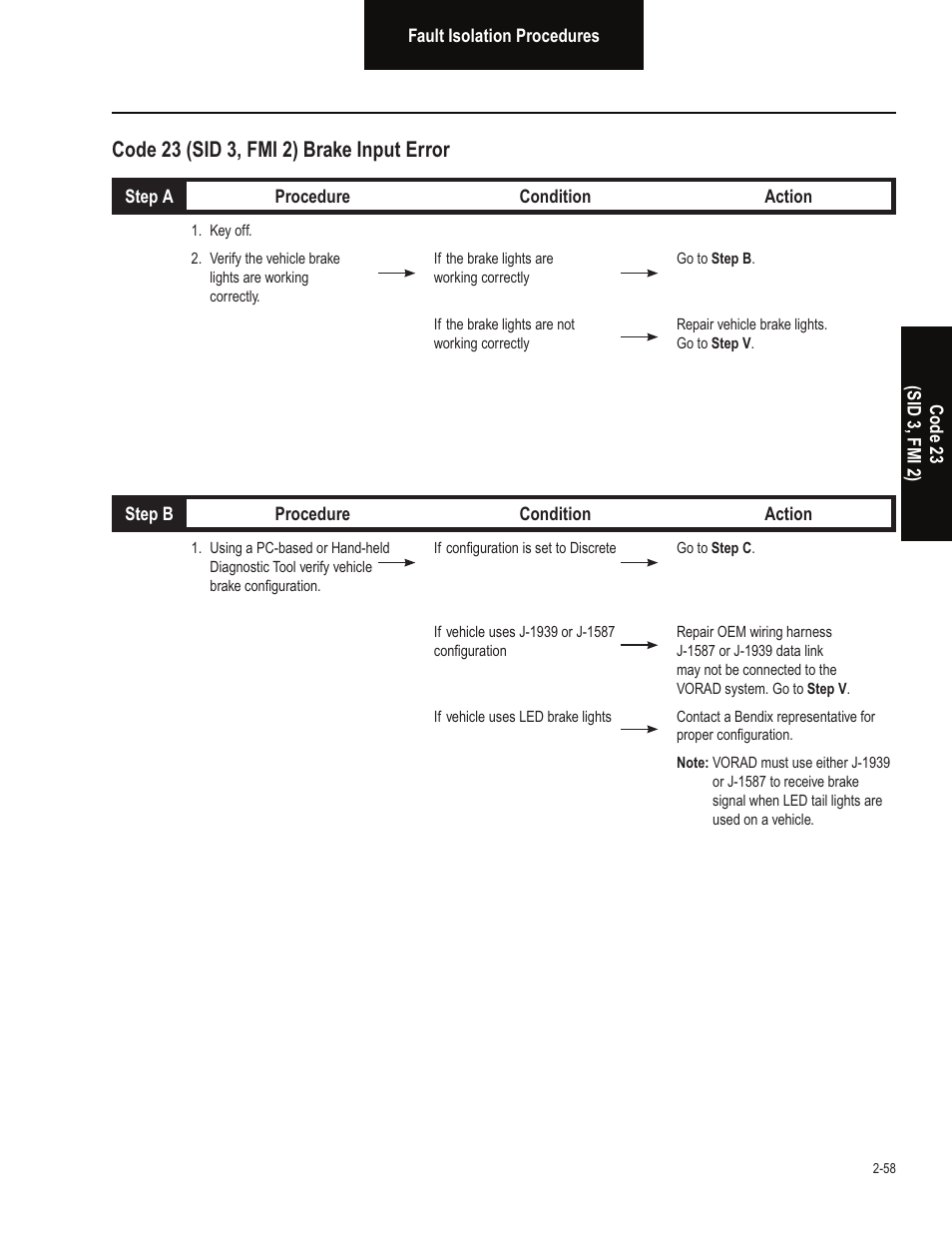 Code 23 (sid 3, fmi 2) brake input error | Bendix Commercial Vehicle Systems VORAD EVT-300 TROUBLESHOOTING User Manual | Page 69 / 114
