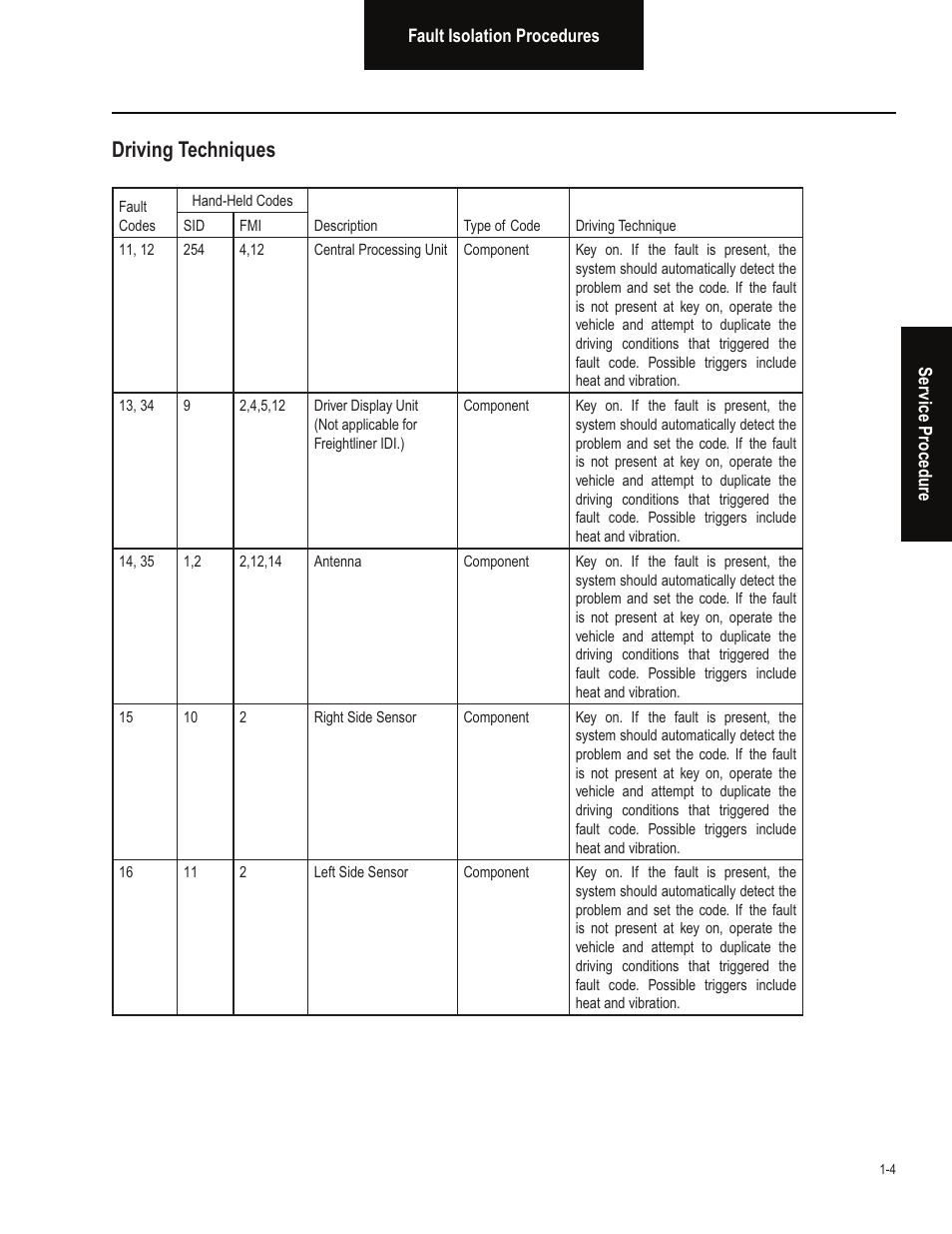 Driving techniques | Bendix Commercial Vehicle Systems VORAD EVT-300 TROUBLESHOOTING User Manual | Page 7 / 114