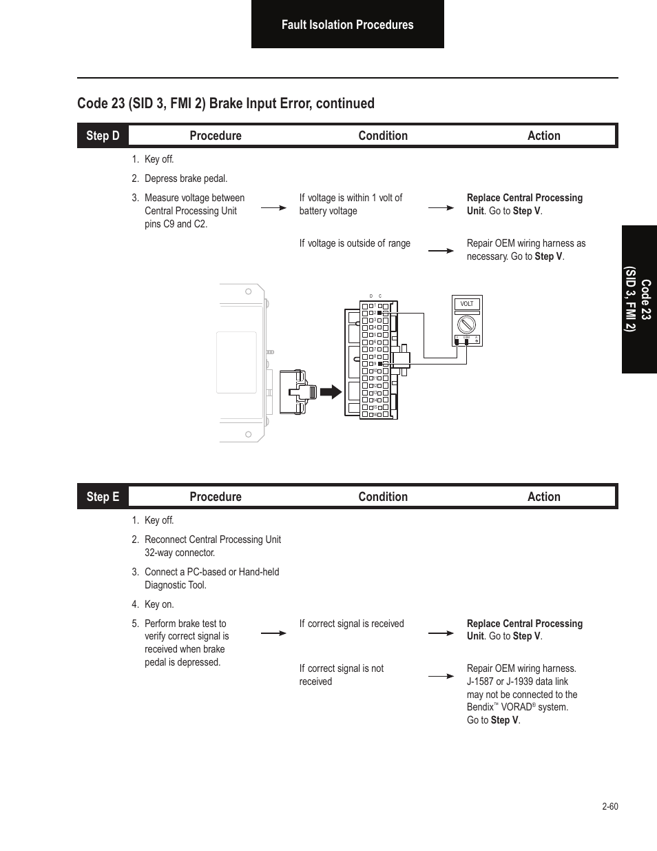 Fault isolation procedures code 23 (sid 3, fmi 2) | Bendix Commercial Vehicle Systems VORAD EVT-300 TROUBLESHOOTING User Manual | Page 71 / 114