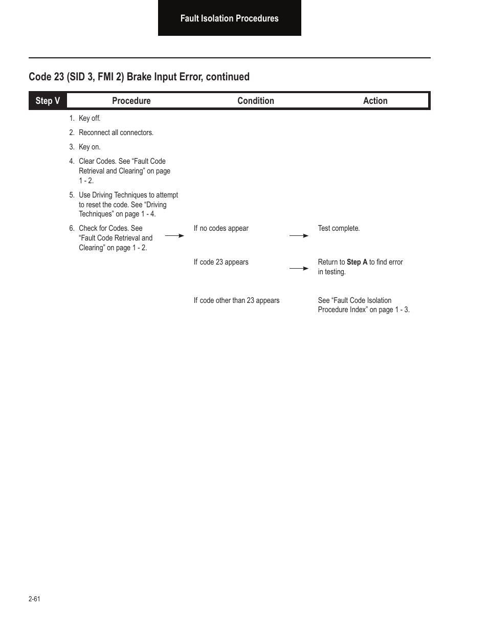 Bendix Commercial Vehicle Systems VORAD EVT-300 TROUBLESHOOTING User Manual | Page 72 / 114