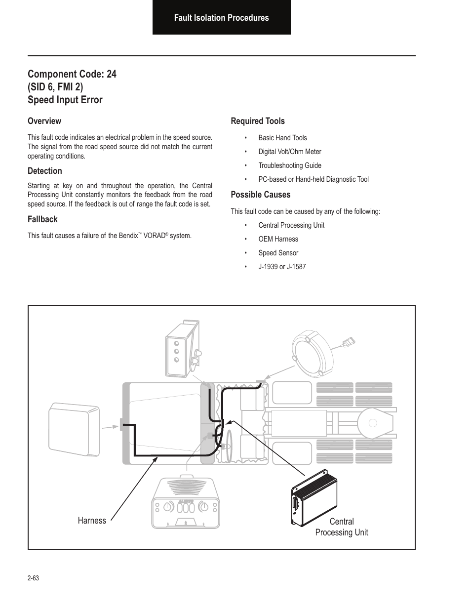 Bendix Commercial Vehicle Systems VORAD EVT-300 TROUBLESHOOTING User Manual | Page 74 / 114